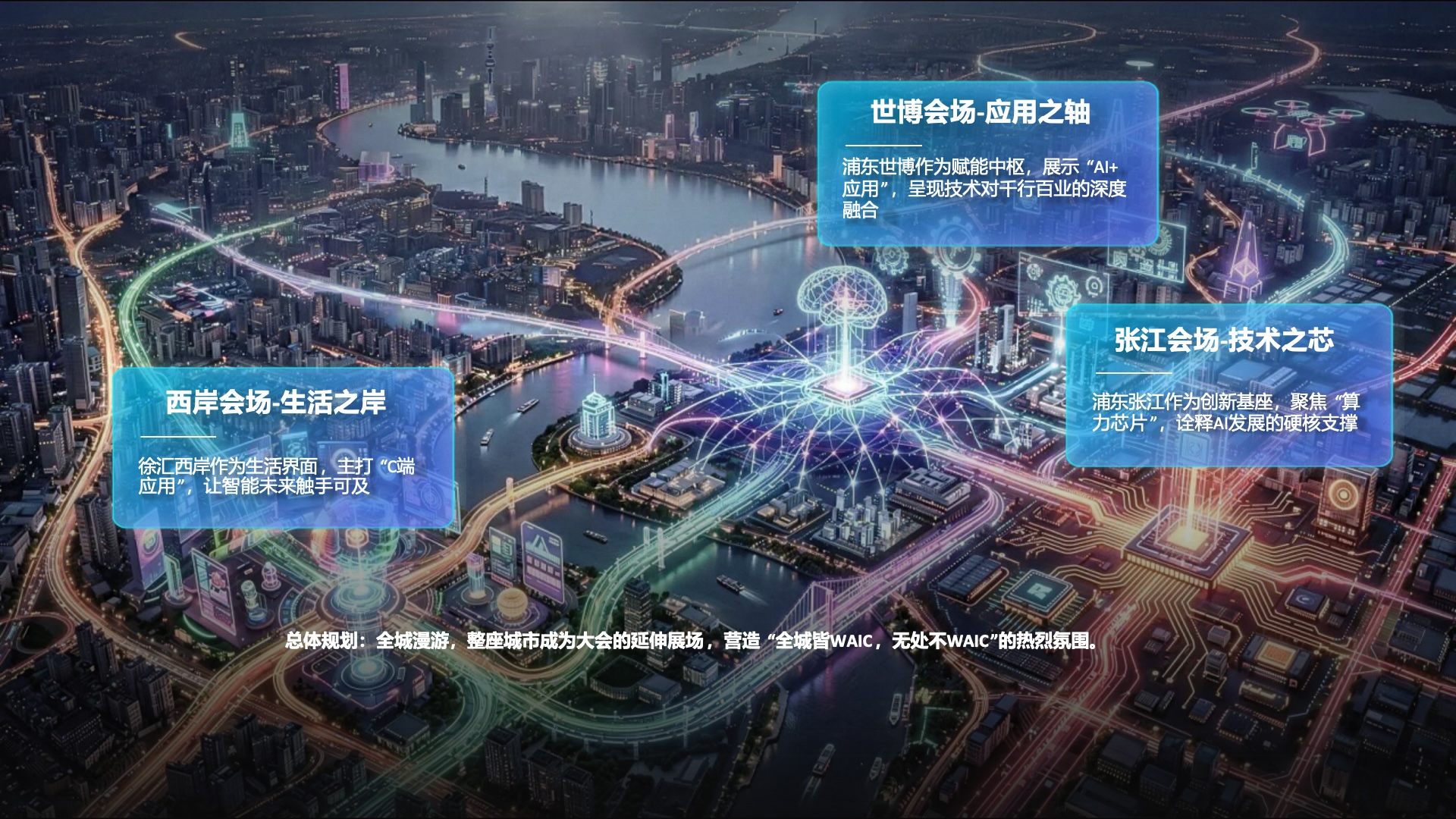 2026世界人工智能大会